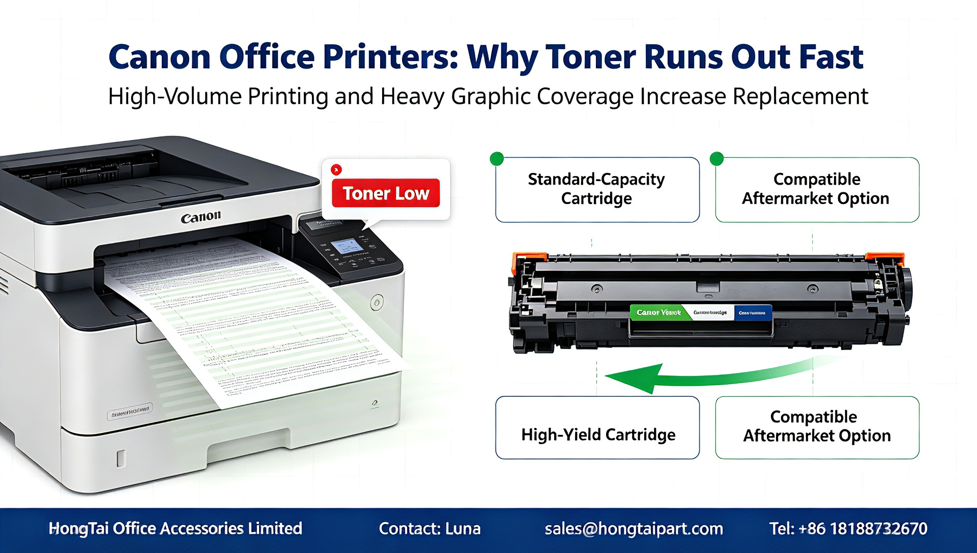 नवीनतम कंपनी ब्लॉग के बारे में Frequent Toner Replacement for Canon Office Printers: Causes & Cost-Saving Solutions
