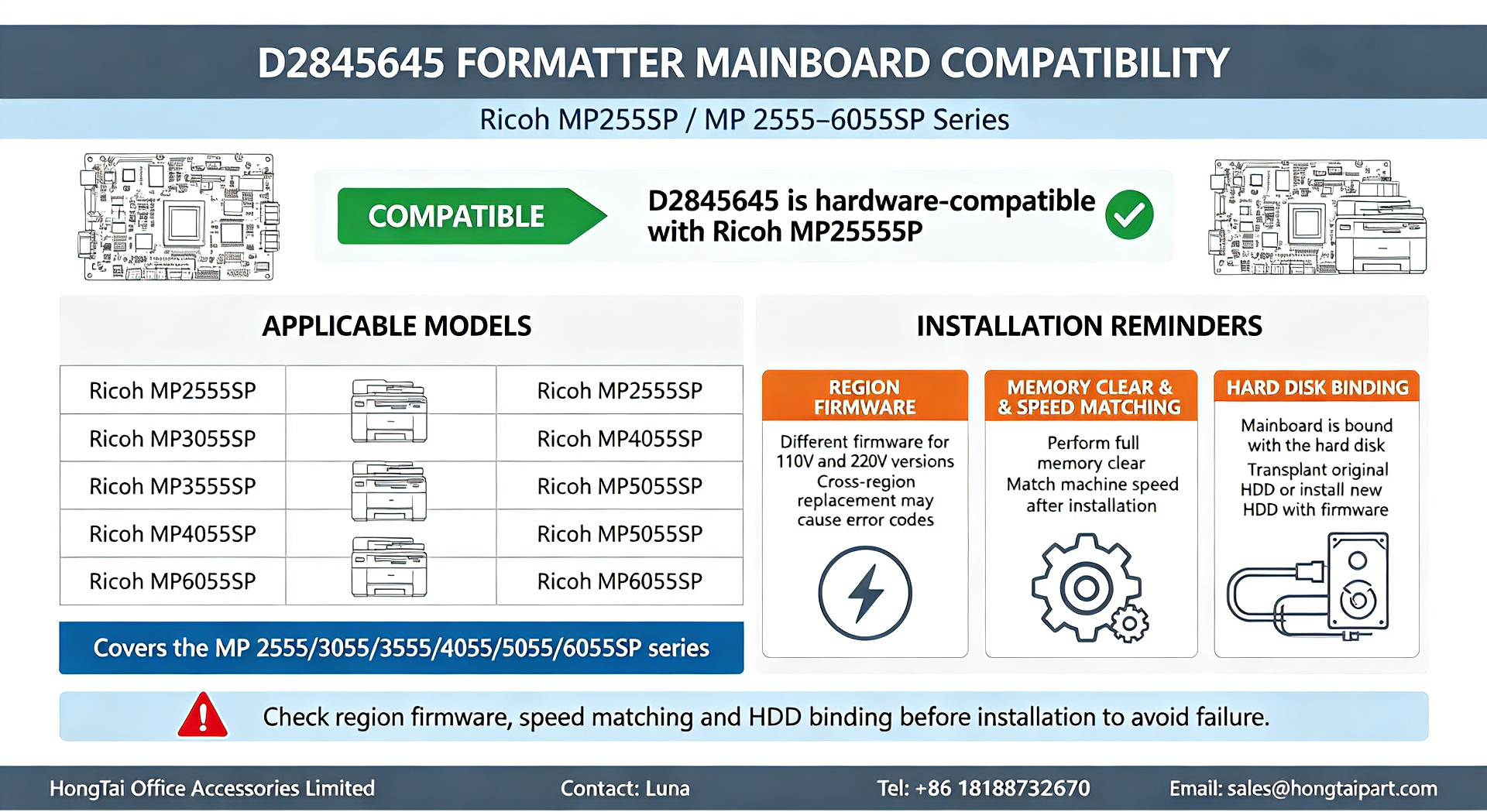 नवीनतम कंपनी ब्लॉग के बारे में D2845645 Formatter Mainboard Compatibility For Ricoh MP2555‑6055SP