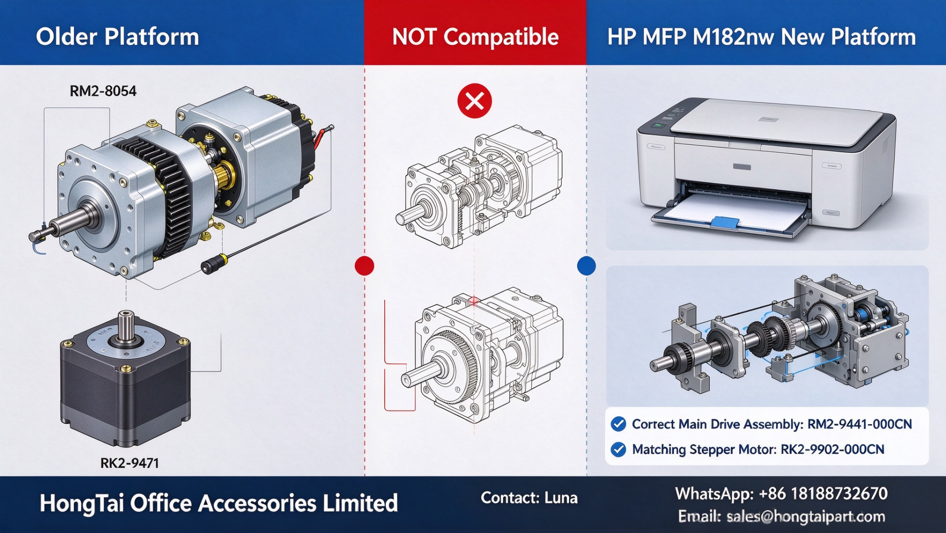 नवीनतम कंपनी ब्लॉग के बारे में संगतता चेतावनी: RM2‑8054 और RK2‑9471 HP MFP M182nw में फिट नहीं है
